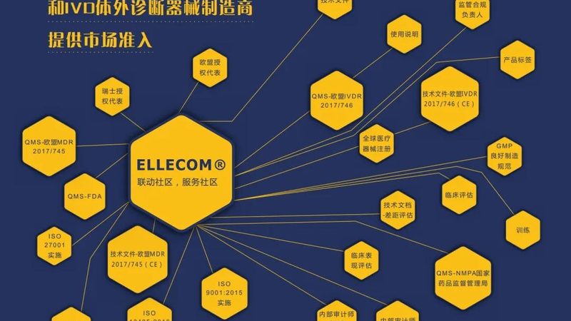 北京手动护理床与电动护理床：如何选择更适合的护理解决方案